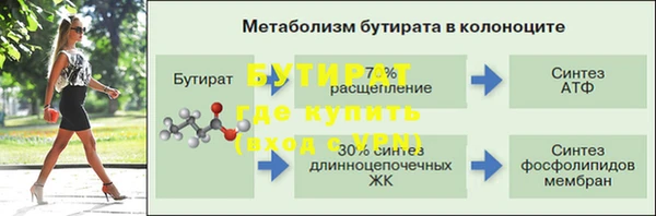 ПСИЛОЦИБИНОВЫЕ ГРИБЫ Верхний Тагил